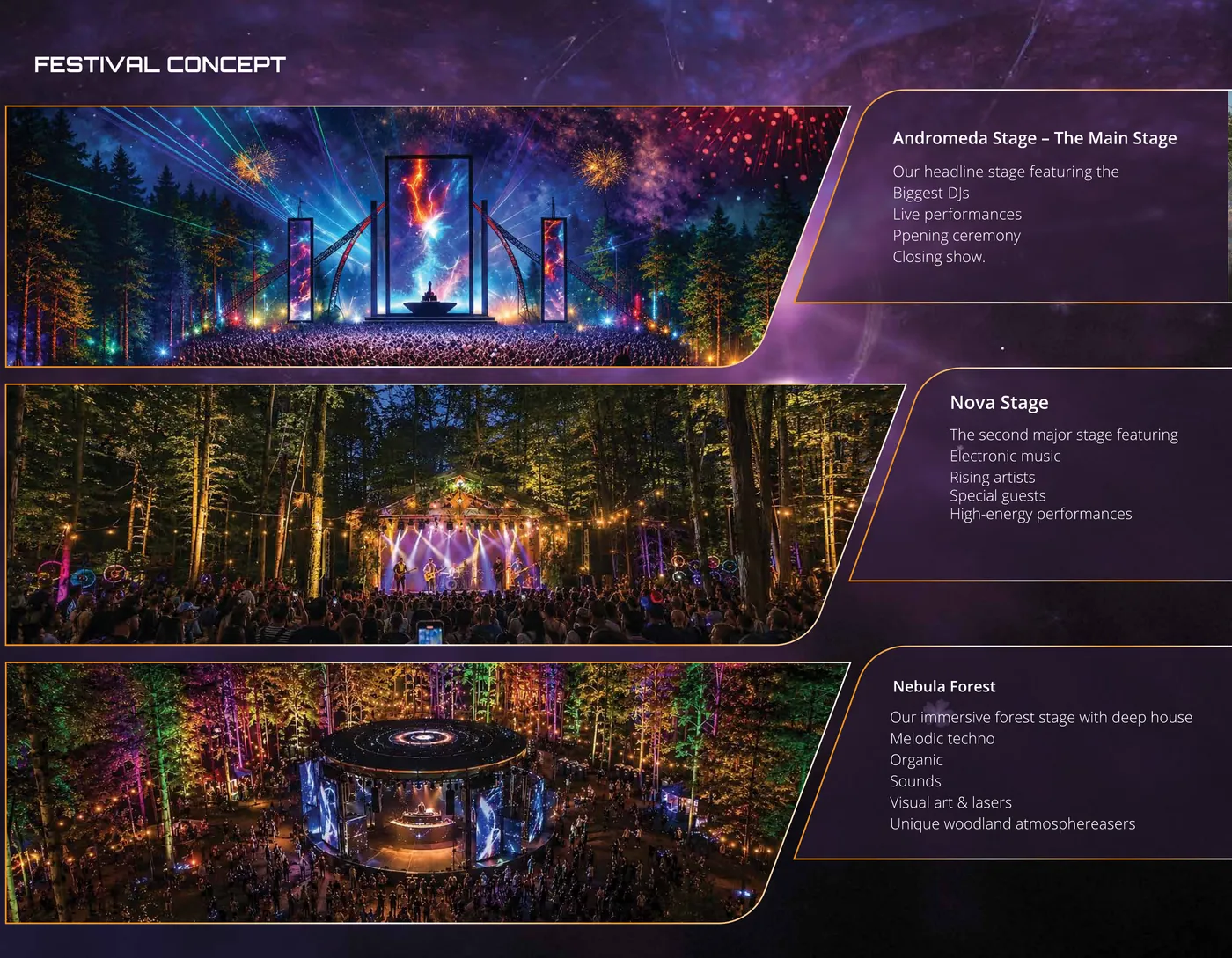 Festival concept — the Andromeda, Nova and Nebula stages, plus Galaxy Gardens, Gravity Zone, Meteor Bites, Orbit Market and Lunar Lounge.
